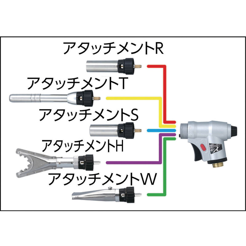 プリンス ガストーチGT-X タイプ R メーカー直送 ▼返品・キャンセル不可【他商品との同時購入不可】