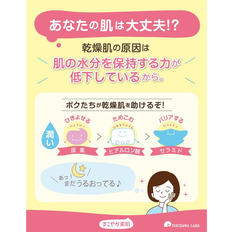 石澤研究所 すこやか素肌 尿素化粧水 200ml