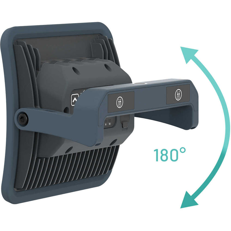 03.6201 SCANGRIP LED投光器 NOVA R メーカー直送 ▼返品・キャンセル不可【他商品との同時購入不可】