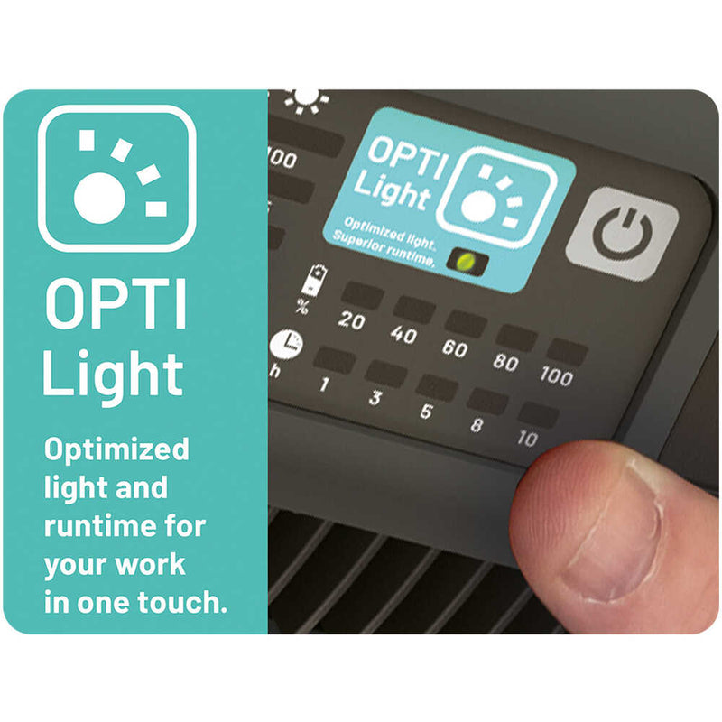 03.6201 SCANGRIP LED投光器 NOVA R メーカー直送 ▼返品・キャンセル不可【他商品との同時購入不可】