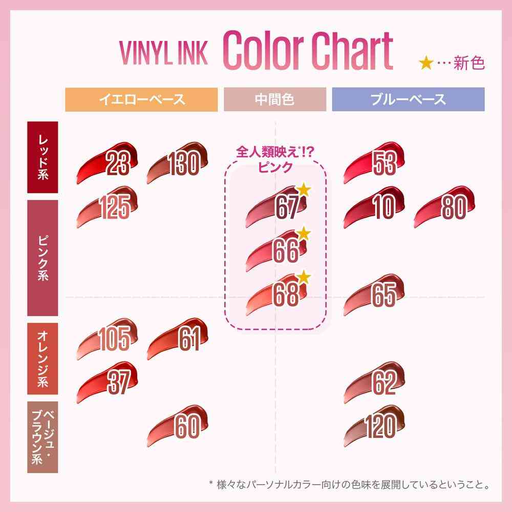 メイベリン SPステイ ヴィニルインク（ 66） 4.2mL