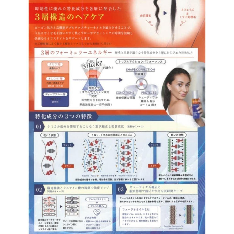 REVLON レブロン イクエイブ スリーフェイズ ハイドロフュージオオイル 200ml