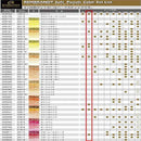レンブラント ソフトパステル 30色セット 基本色 473377 【直送品】 返品・キャンセル・他商品と同時購入は不可