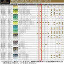 レンブラント ソフトパステル 30色セット 基本色 473377 【直送品】 返品・キャンセル・他商品と同時購入は不可