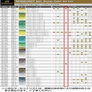 レンブラント ソフトパステル 30色セット 風景画用 473393 【直送品】 返品・キャンセル・他商品と同時購入は不可