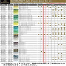 レンブラント ソフトパステル 30色セット 人物画用 473385 【直送品】 返品・キャンセル・他商品と同時購入は不可