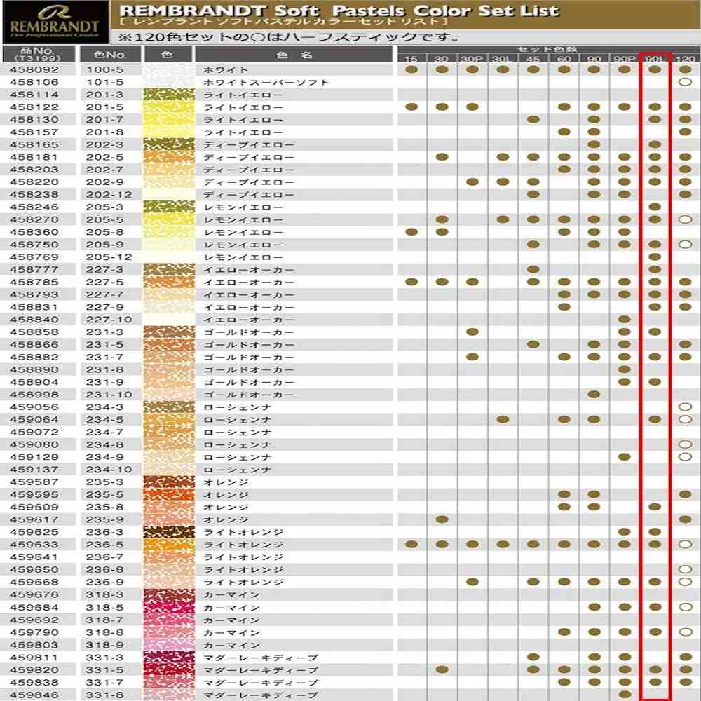 レンブラント ソフトパステル 90色セット 風景画用 473423 【直送品