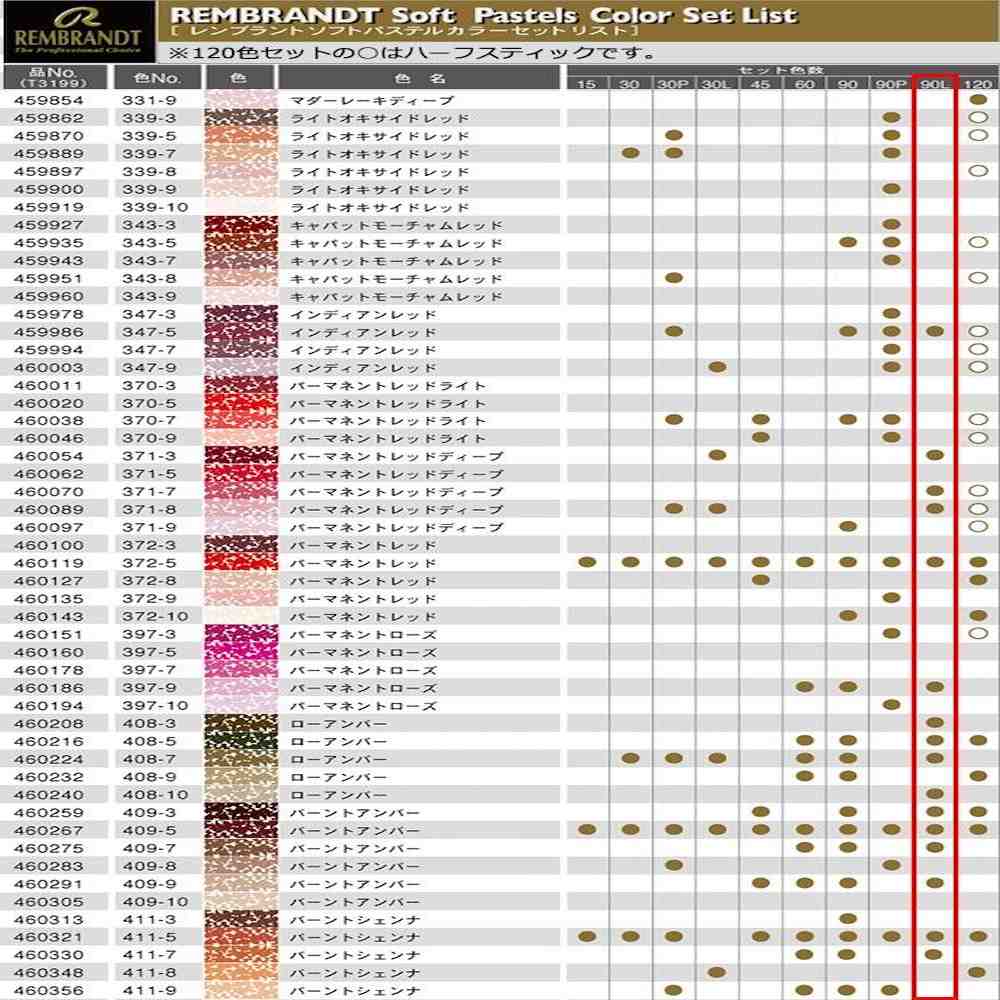レンブラント ソフトパステル 90色セット 風景画用 473423 【直送品