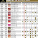 レンブラント ソフトパステル ハーフ 30色セット 30.5 473440 【直送品】 返品・キャンセル・他商品と同時購入は不可