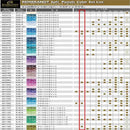 レンブラント ソフトパステル ハーフ 30色セット 30.5 473440 【直送品】 返品・キャンセル・他商品と同時購入は不可