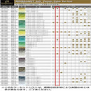 レンブラント ソフトパステル ハーフ 30色セット 30.5 473440 【直送品】 返品・キャンセル・他商品と同時購入は不可