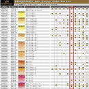 レンブラント ソフトパステル ハーフ 60色セット 60.5 473458 【直送品】 返品・キャンセル・他商品と同時購入は不可
