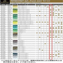 レンブラント ソフトパステル ハーフ 60色セット 60.5 473458 【直送品】 返品・キャンセル・他商品と同時購入は不可