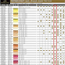 レンブラント ソフトパステル ハーフ 90色セット 90.5 473466 【直送品】 返品・キャンセル・他商品と同時購入は不可