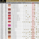 レンブラント ソフトパステル ハーフ 90色セット 90.5 473466 【直送品】 返品・キャンセル・他商品と同時購入は不可