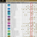 レンブラント ソフトパステル ハーフ 90色セット 90.5 473466 【直送品】 返品・キャンセル・他商品と同時購入は不可