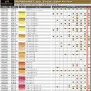 レンブラント ソフトパステル ハーフ 120色(60色+ハーフ60色)  【直送品】 返品・キャンセル・他商品と同時購入は不可