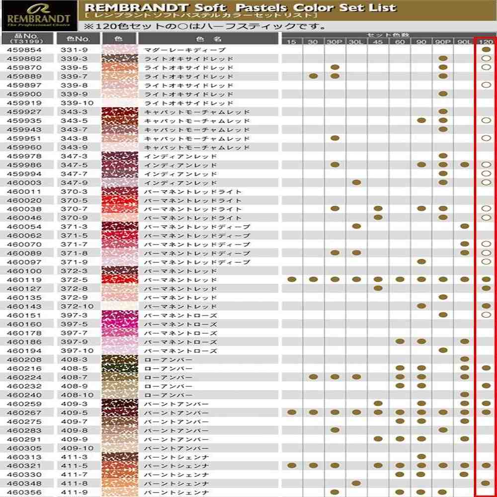 レンブラント ソフトパステル ハーフ 120色(60色+ハーフ60色) 【直送品