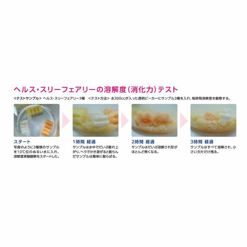 ヘルス3フェアリービタミン  60g