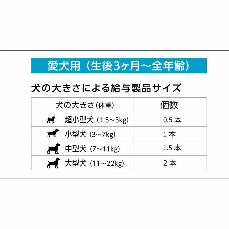 かむヨーグルト青リンゴ  14本／90g