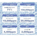 コスノロジー デパコラやすらぎクリーム 80ml
