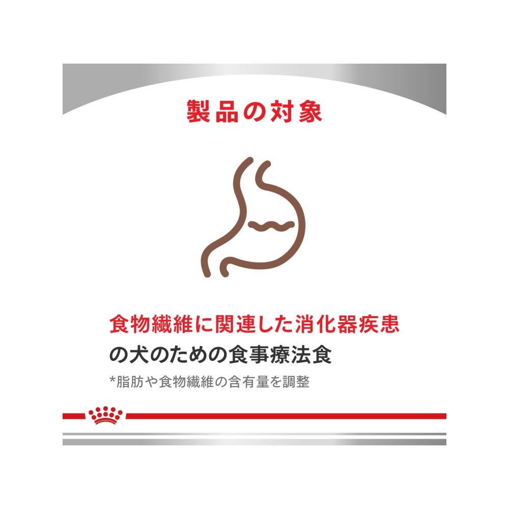 犬用 消化器サポート 高繊維 200g×12