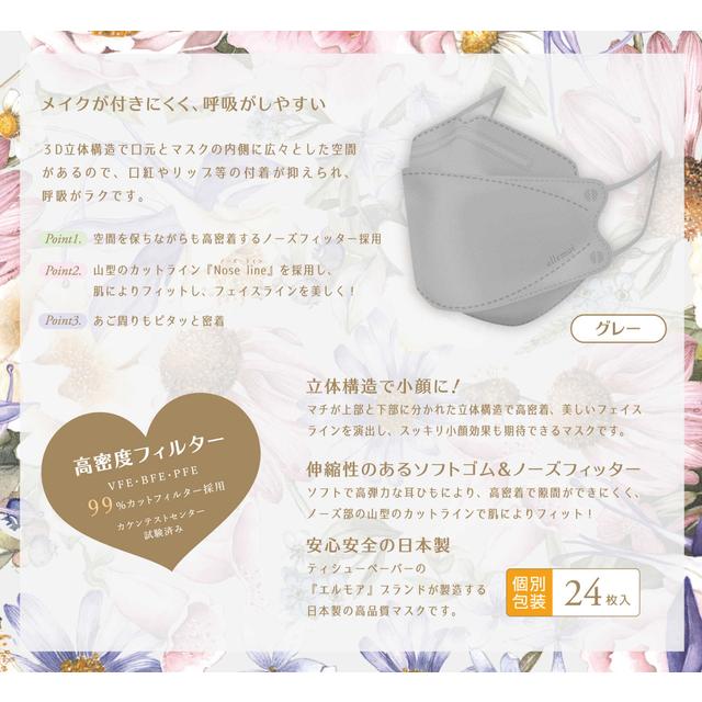 エルモア 肌ともマスク Flower グレー 個別包装 24枚