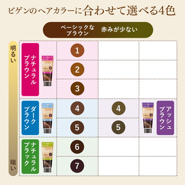 ホーユー ビゲン カラートリートメント ダークブラウン 180g