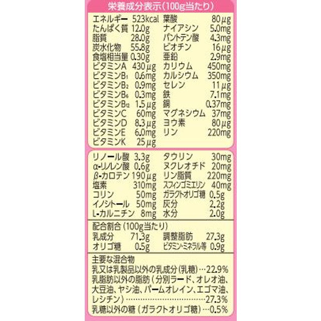 アイクレオ バランスミルク スティックタイプ 12.7g（20本） - 食事